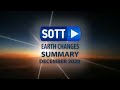 SOTT Earth Changes Summary - December 2020: Extreme Weather, Planetary Upheaval, Meteor Fireballs