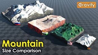 Mountains Size Comparison by Gravity 54,071 views 1 month ago 2 minutes, 44 seconds