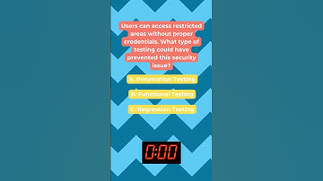 The Broken Authentication | Software Testing Riddle 30 of 30  #softwaretesting #testing