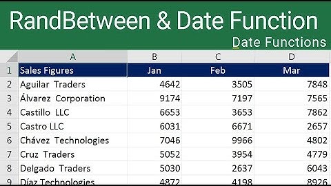 RandBetween - Generate Random Dates in Excel