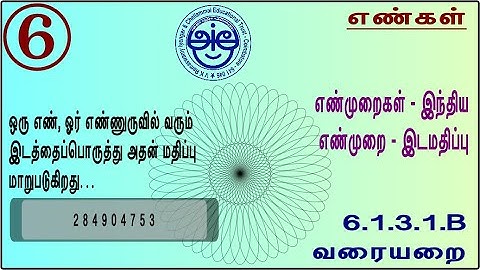 6.1.3.1.B - 6th Std Maths Made Sweet Indian Number System - Place Value - Definition