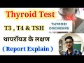 Thyroid function test   t3  t4  tsh normal range  thyroid symptoms