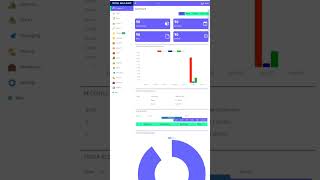 Smart Accounting Software for Garment Industry – Manage GST, Stock & Invoicing with Apptrop GSTMate