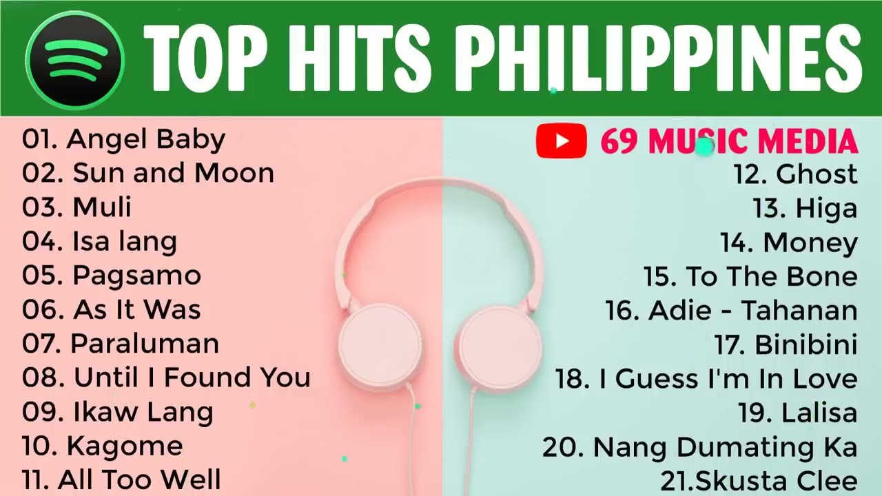 Top Hits Philippines 2023 - Spotify as of September 2023 - Spotify Playlist