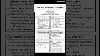 🗣️CBSE BOARD EXAM 2027 🚀 ALL CHAPTERS REVISION | LATEST NCERT SYLLABUS #shorts #unfilteredclasses