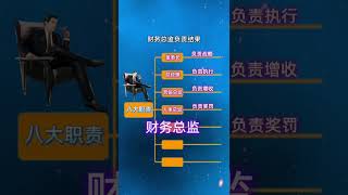 [佛缘•思维格局] 公司八大高层岗位职责，你都知道几个呢？#商业思维 #企业管理 #老板 #领导 #公司