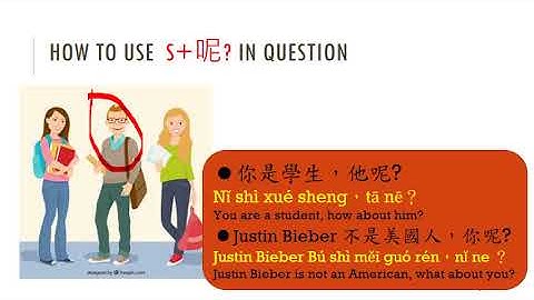 Learn Chinese: Ask questions by using sentence pattern S+呢ne