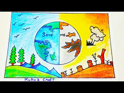 Environment day drawing/world environment day drawing/environment day poster/environment drawing