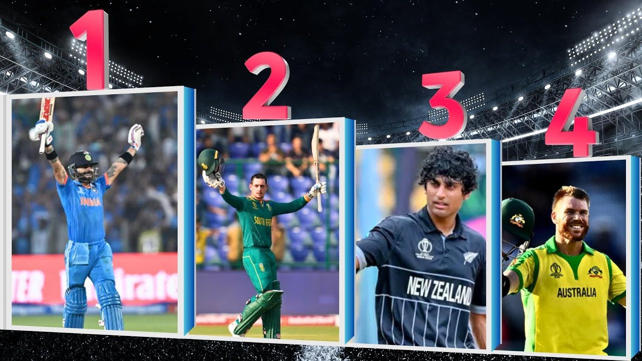[Top 10] Batsmen Most Runs In World Cup 2023 After Group stage - YouTube