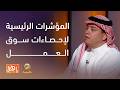 قراءة في المؤشرات الرئيسية لإحصاءات سوق العمل لقاء مع بدر العنزي mp3