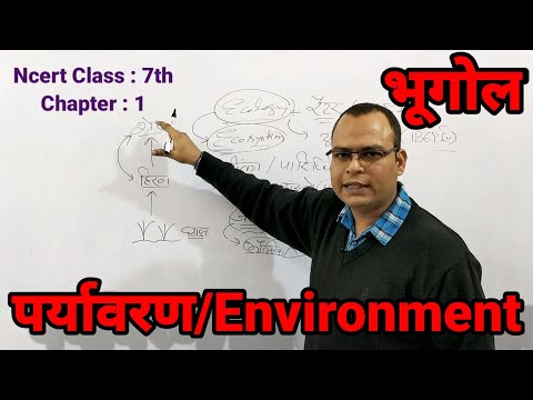 Ncert Class 7th पर्यावरण,ENVIRONMENT, Sure Competition Success