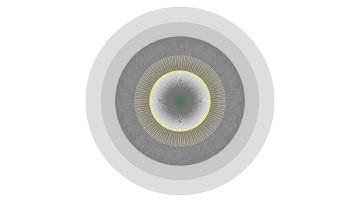 6   Transfinite Induction   Iteration 7