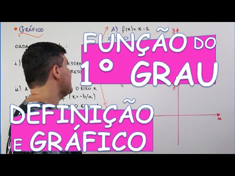 Vídeo: Qual é a definição de recursos gráficos?