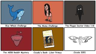The Creepiest Games and Mysteries That Terrorized the Internet screenshot 4