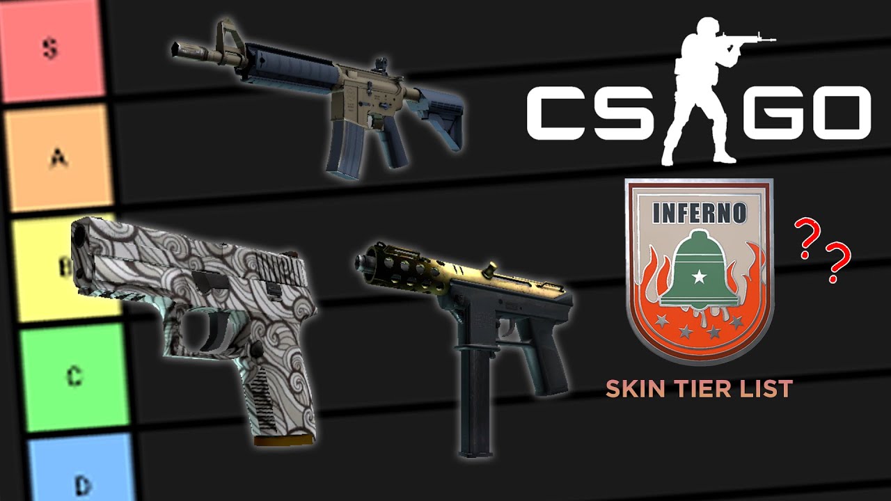 CSGO Inferno (Original) Collection Tierlist - YouTube