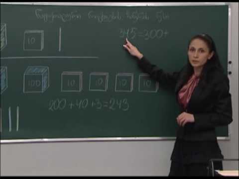 ნატურალური რიცხვების ჩაწერის წესი