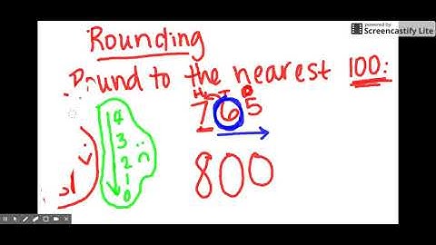 4.2D Rounding
