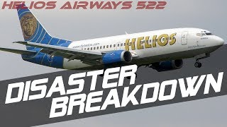 Helios Airways Flight 522  Disaster Breakdown