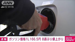 ガソリン価格　8週ぶり値上がり　前週より1.8円高い1Lあたり166.5円(2022年1月13日)