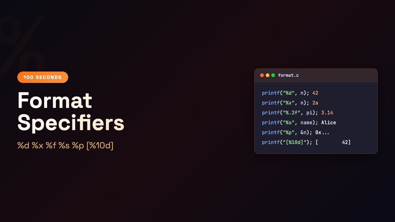 C in 100 Seconds: Same Data Different Output — Format Specifiers | Episode 3