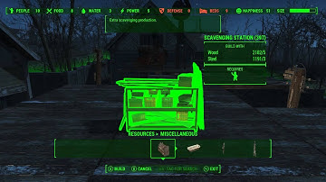 Fallout 4 - Settlement Building (Covenant)