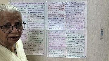 Math Tricks:-Divisibility OF Numbers Class 8 Ex. 5B Qn No 1 To  8 With Solution And Explanation