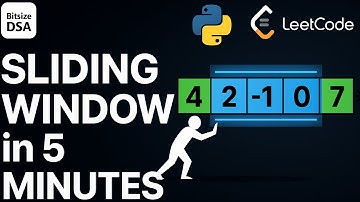 Sliding Window Explained Simply — Ace LeetCode & Coding Interviews
