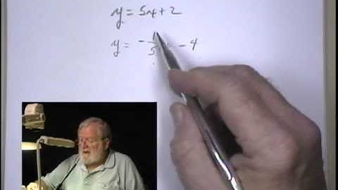 4.4.9 Slope & Graphs of Linear Equations - Line that have negative reciprical slopes