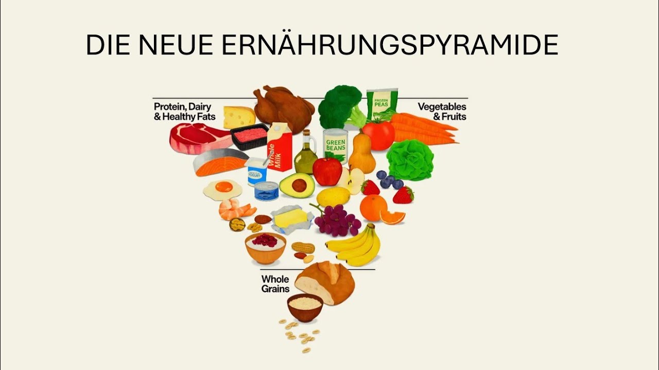 Die neue Ernährungspyramide: Warum Eiweiß wichtiger ist als Kohlenhydrate