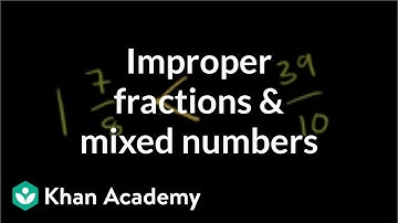 Comparing improper fractions and mixed numbers | Fractions | Pre-Algebra | Khan Academy