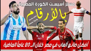 بالأرقام أفضل صانع ألعاب في مصر خلال 20 عاماً