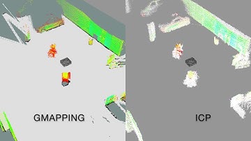 Autonomous Indoor Navigation for an UGV: Mapping Visualisation for ICP and GMapping