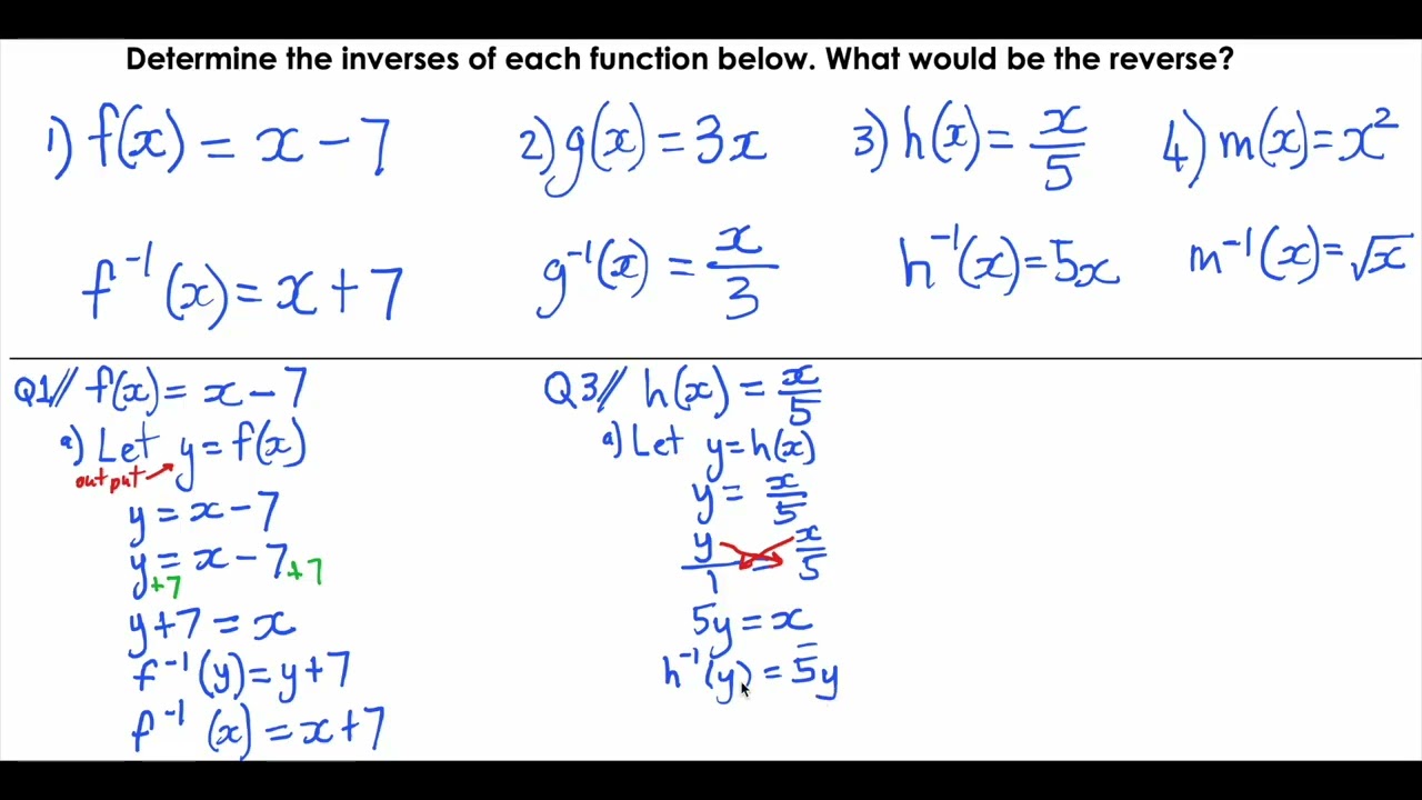 INVERSE OF A FUNCTION