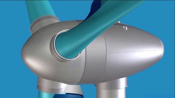Realising Closed Loop PLM through Digital Twin, realising next generation Engineering practice