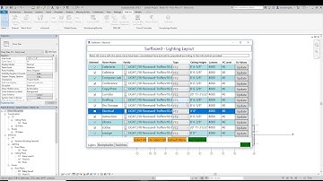 Surfboard - Electrical by Kowabunga Studios [Revit Automation]