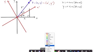 Rotation of Axes (Video 01)