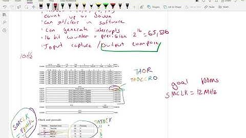 Module13 - Video part 1