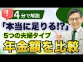 【4分で解説】5つのモデル年金額と比較！老後の「最低生活費」に届かない残酷な現実