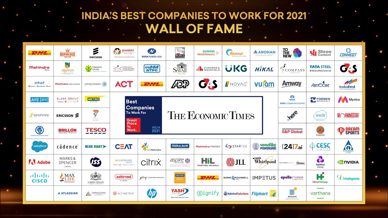 India s Best Companies To Work For 2021 TOP 10 Awards Leadership 