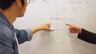 ホワイトボード油性で書いちゃだめ！