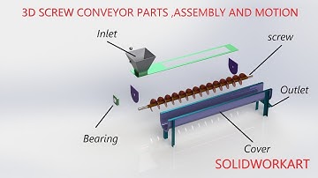 screw conveyor part and motion in solidworks