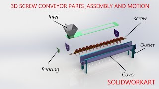 screw conveyor part and motion in solidworks