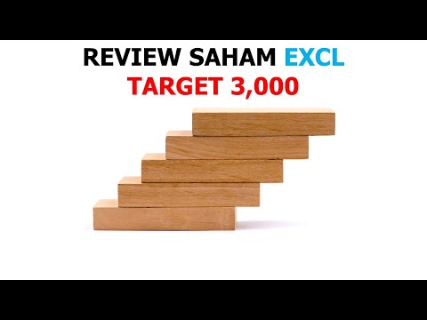 【Trading Saham】Review Saham EXCL - Target 3000