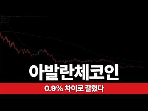 [아발란체코인 전망] <strong>0.9</strong>% 차이로 갈린 자리 *홀더필수시청