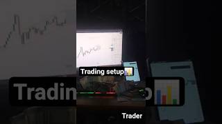 trading setup tour #tradesetup #stockmarket #trading #forex #crypto