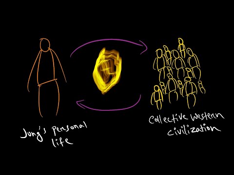 The Creation Myth:  A Window into the Human Psyche