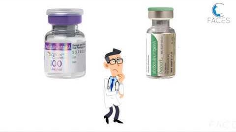 Dilution Calculations for Neurotoxins - Finally Made Easy!