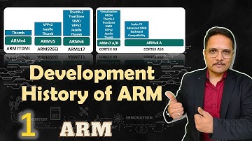 ARM Processor Evolution: Important Milestones and Historical Overview