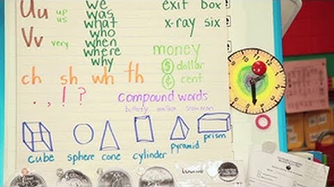 Teaching Your Child To Read - Step 3 Sightwords