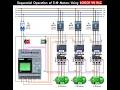 Siemens logo plc analog program